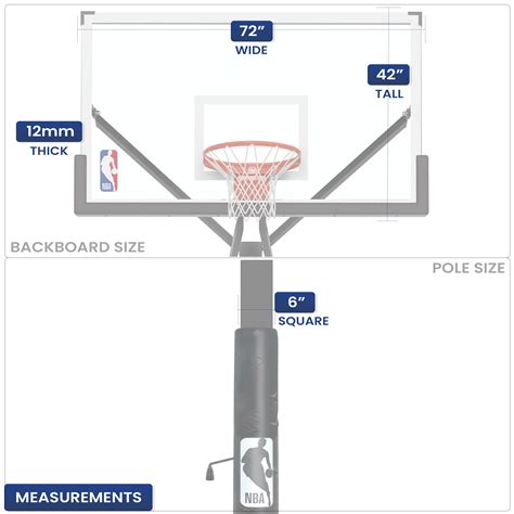 Australian Basketball Backboard Dimensions at Joel Sherwin blog