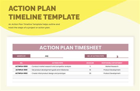 Action Plan 的图像结果