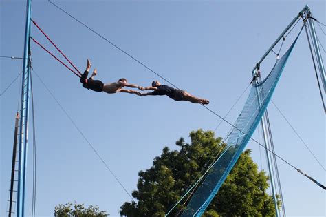 Rezultat imagine pentru Trapeze Method