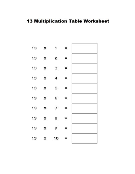 Image result for 13 Multiplication Table