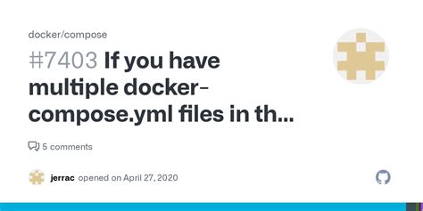 Image result for Example Docker Compose File
