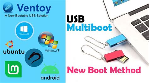 Make Windows Multiboot USB 的图像结果