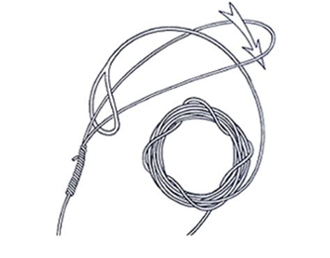 Image result for Loop to Loop Connection