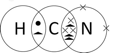 dot and cross diagram of NH4CN - Brainly.in