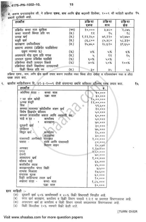 Cost Accounting Introduction and Basic Concepts (Financial Accounting ...
