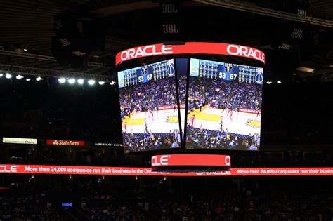 Image result for Oracle Arena