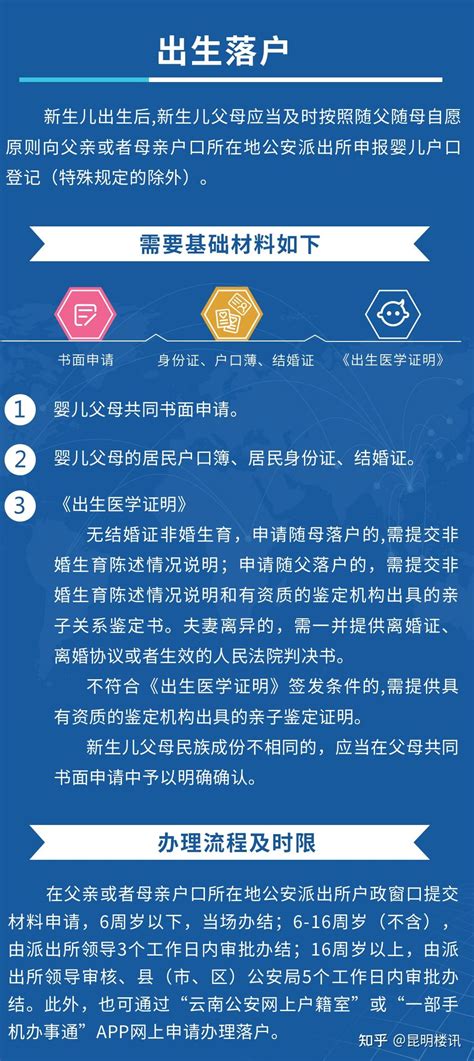 昆明落户需要什么材料？昆明2023年最新落户政策 - 知乎