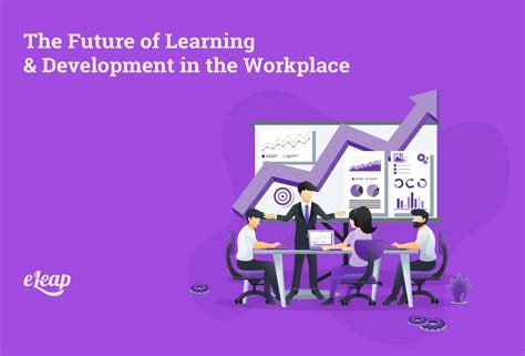 Image result for Learning and Development Innovative Update