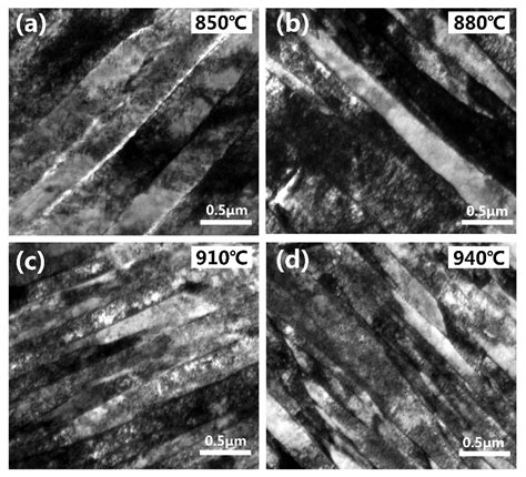The Effect of Lath Martensite Microstructures on the Strength of Medium ...