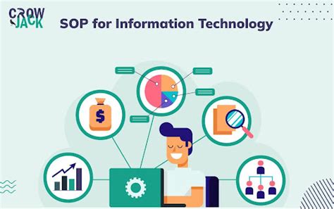 Image result for Arduino SOP