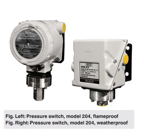 Pressure Gauge - Hydraulic Pressure Switch Distributor / Channel ...