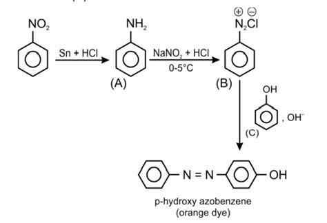Consider the following reaction The compound C and D respectively are