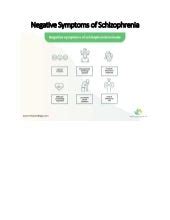 Image result for Negative Symptoms Examples
