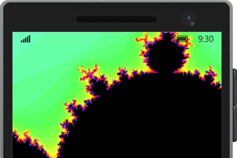 Image result for .Net Web Apps Graphics