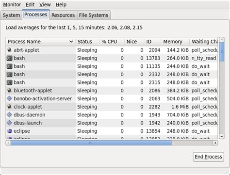 Chapter 24. System Monitoring Tools | Deployment Guide | Red Hat ...