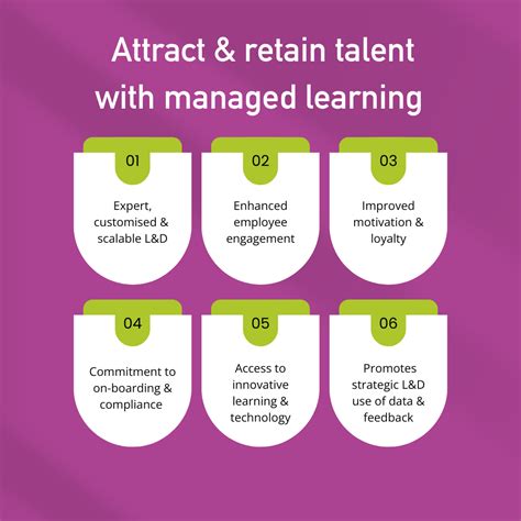 Attract and retain talent with managed learning services - Optimus ...