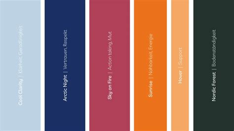 sisu marketing - Corliss Design - Brand und Grafik Design Graz