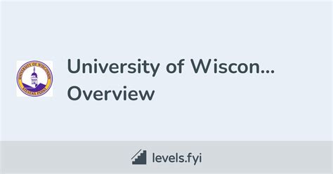 Image result for University of Wisconsin Graduate Programs