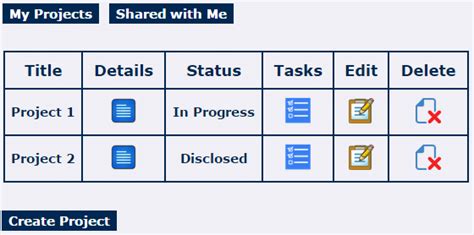 Image result for Project Management Controls