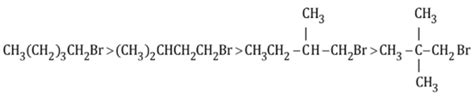Arrange the following compounds in order of their reactivity towards ...