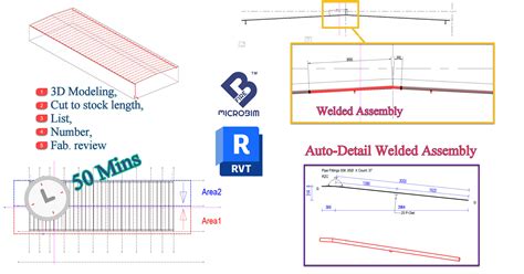 Image result for +Ware House Modelling in Revit Tutorial