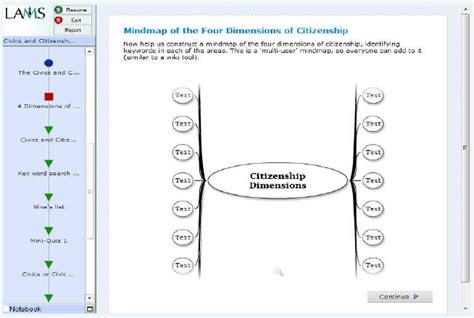 LAMS Tutorial 的图像结果