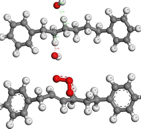 The Mechanism of Ozone Oxidation of Coal and the Revelation of Coal ...