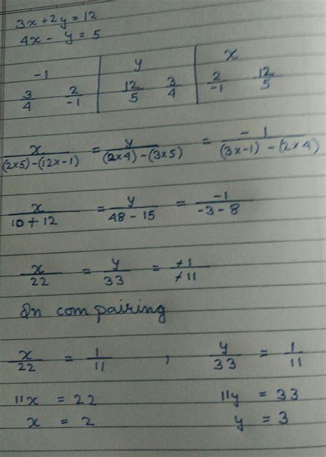 solve 3x + 2y = 12 and 4x - y = 5 using cross multiplication method ...