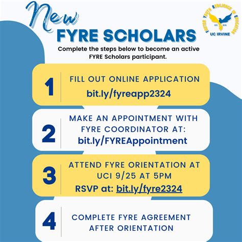 Apply to be a FYRE Scholar | UCI FYRE