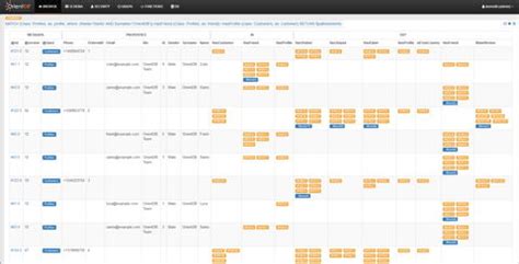 Image result for Multi-model Database Examples