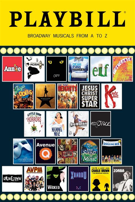 Broadway Musicals Collage STCU Best Of Broadway | Broadway In Spokane
