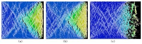 Investigation on the Fragmentation and Outburst Mechanism of Coal ...