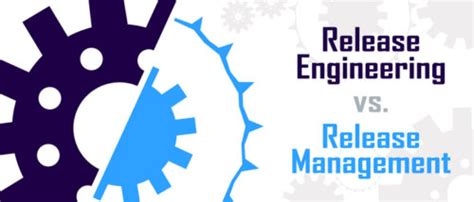 Image result for Release Management in Software Engineering
