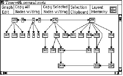Image result for One Root 5 Tree