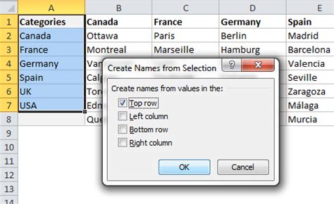 Image result for Excel Dynamic Drop Down Menu