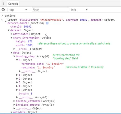 Image result for JavaScript KeyCode Chart