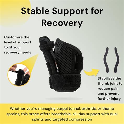 BraceUP Thumb Spica Splint Brace Right Left Hand India | Ubuy