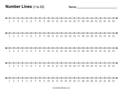 Number Lines (Fraction, Negative, Positive, Decimal, Blank) - DIY ...