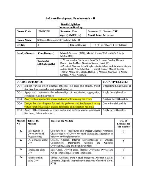 B112548 - CSE NOTES - Software Development Fundamentals – II Detailed ...