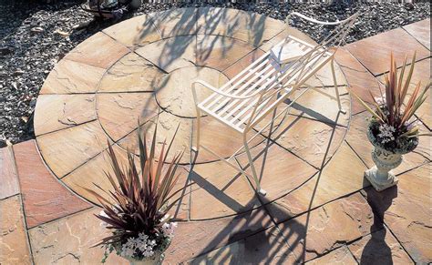 Industry at a glance | FIGSI Industry Hub