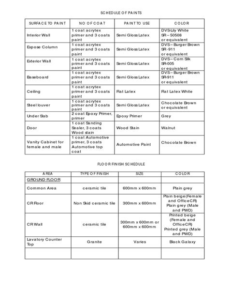 Image result for Paint Schedule Example