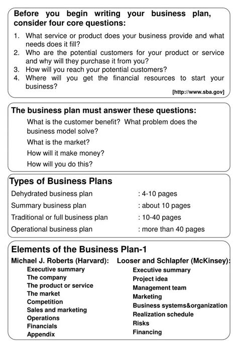 Business Plan Types 的图像结果