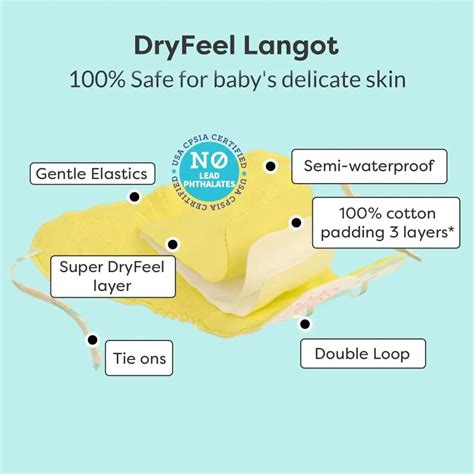 Baby Shower Essentials Gift Pack Combo | SuperBottoms