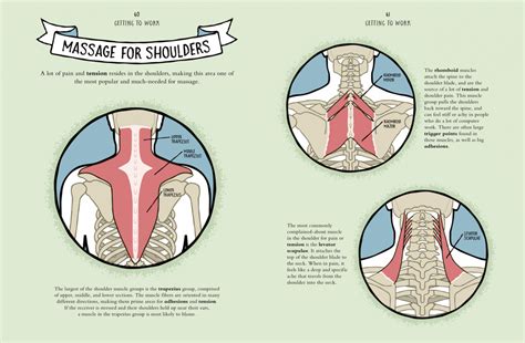 Image result for HowToBasic Massage