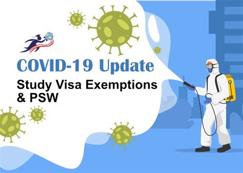 UK Covid-19 Updates on Study Visa and PSW | Road to Abroad