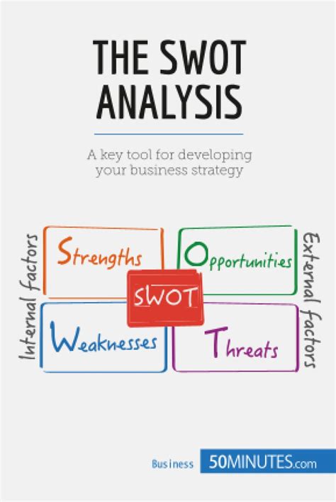 Buy The SWOT Analysis: Develop strengths to decrease the weaknesses of ...