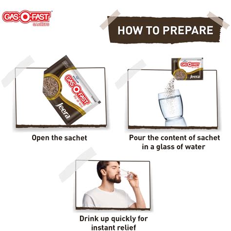 Buy GAS O FAST ACTIVE JEERA ANTACID SACHET OF 5 G Online & Get Upto 60% ...