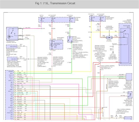 Image result for +Uo452 Code