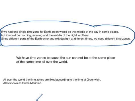 Image result for MathTime Zone