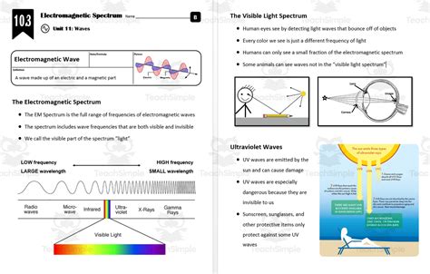 Image result for Electromagnetic Spectrum Tutorial